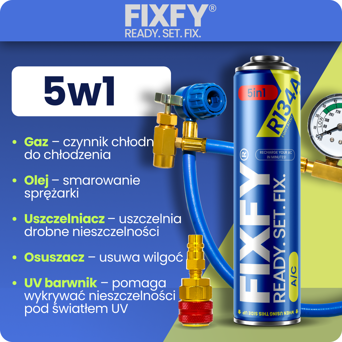 FIXFY Zestaw 5w1 z przewodem + adapter HP/LP